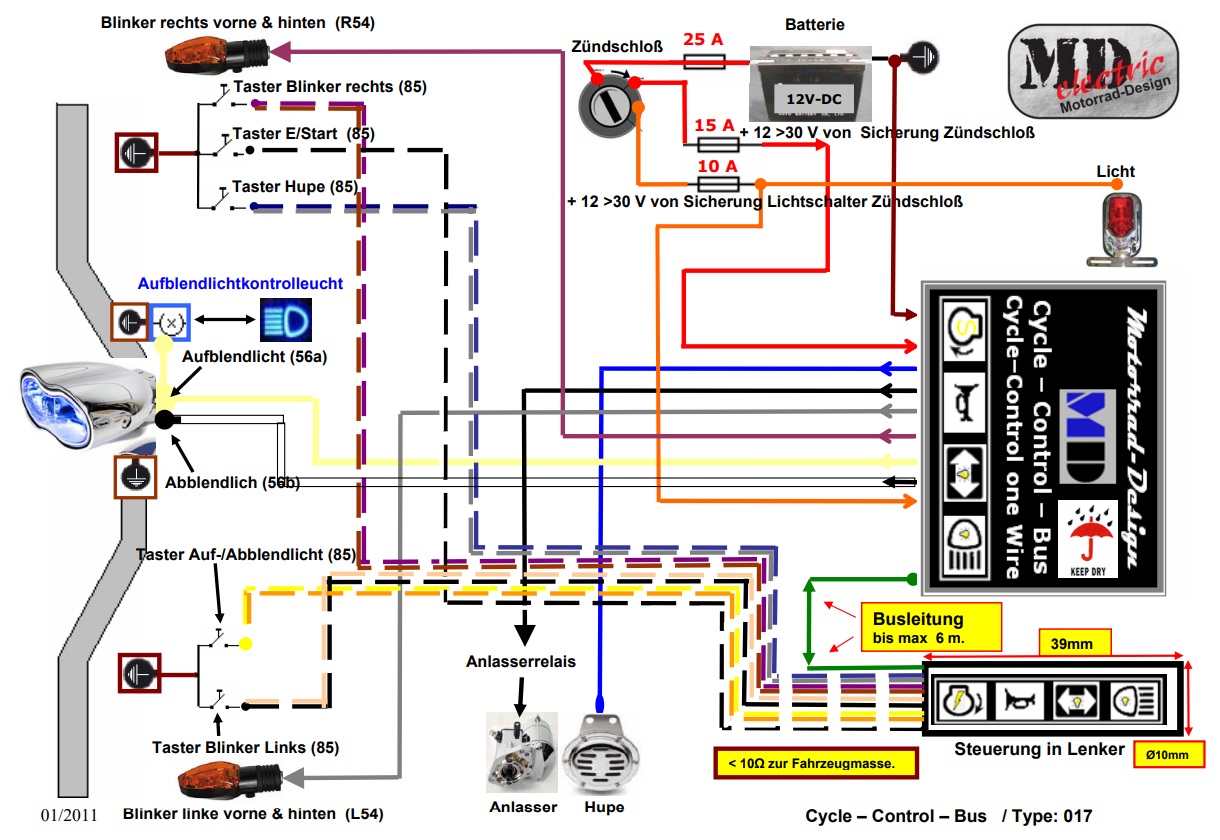 Mini Lastrelais, Motorrad Design, Leitersicherung, MD Cycle Control Box